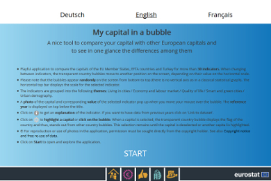 Снимка на първа страница на приложението Моята столица в балончета