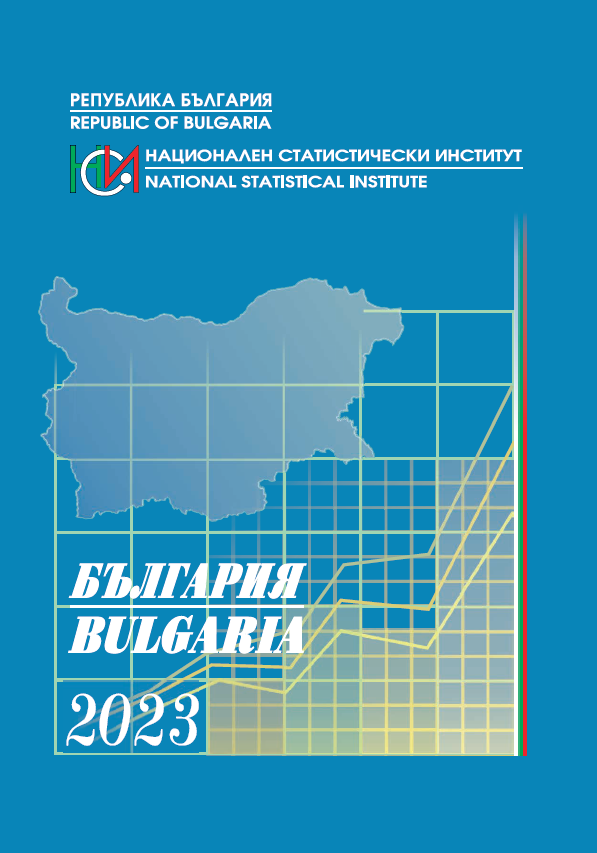 България 2023