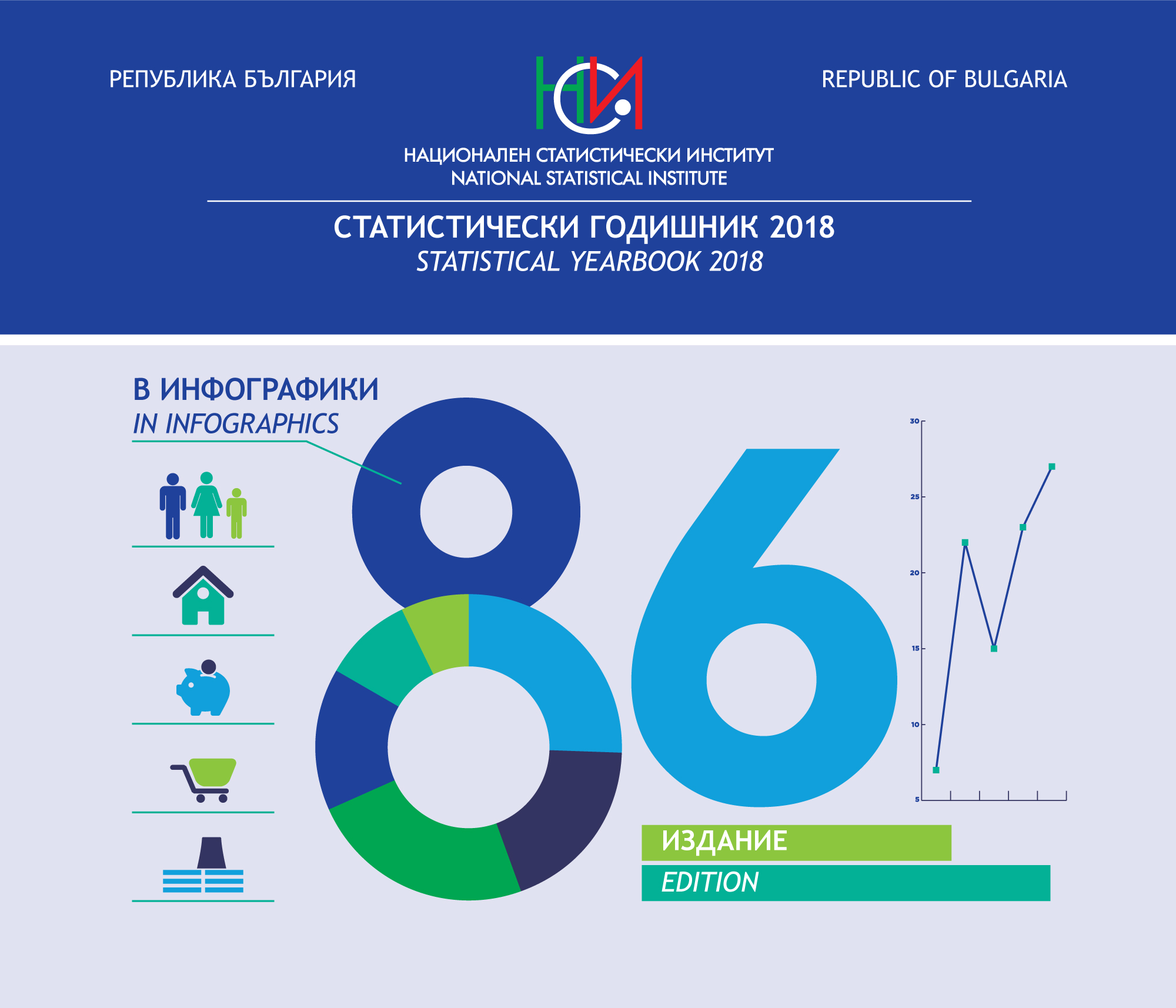 Statistical Yearbook 2018 in infographics