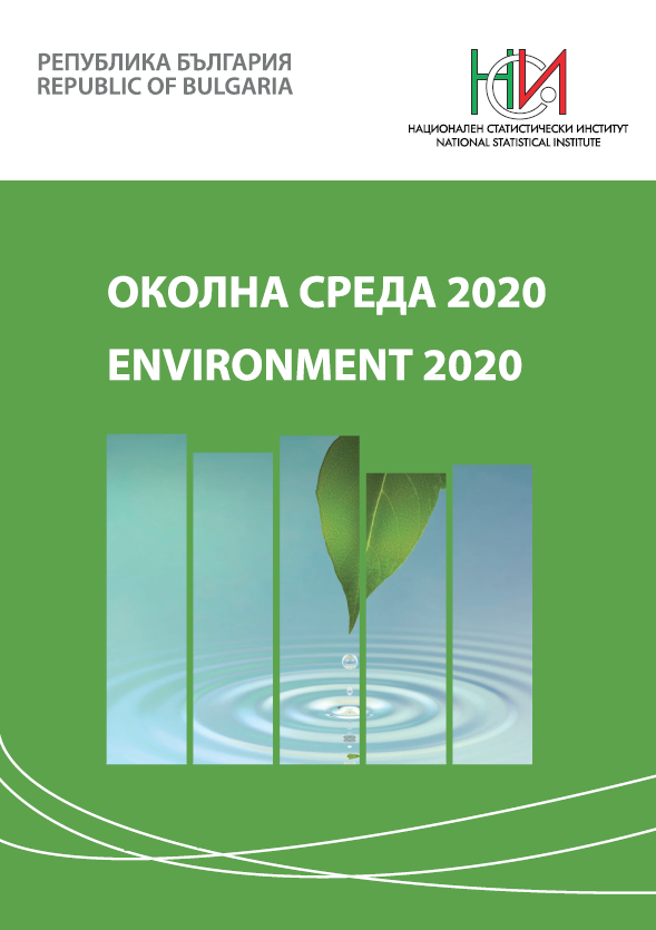 Околна среда 2020