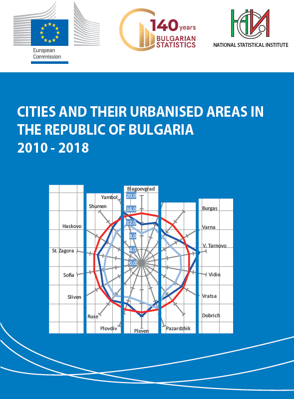 Cities and their urbanised areas in the Republic of Bulgaria, 2010 - 2018