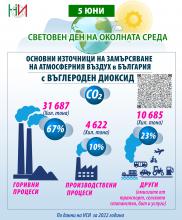 Инфографика