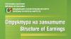 НСИ стартира наблюдение „Структура на заплатите 2010”